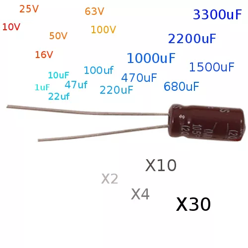 Condensateur électrolytique 1uF à 3300uF radial 10V à 100V condensateur chimique