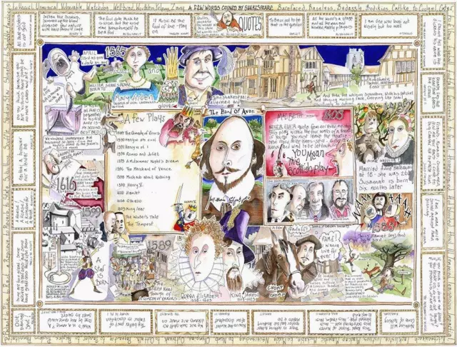 Shakespeare Jigsaw Puzzle - The Bard By Tim Bulmer - 1000 Piece Puzzle For Adult