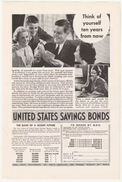 1936~US Savings Bonds~Banking Economics History~Vintage Print Advertising 30s