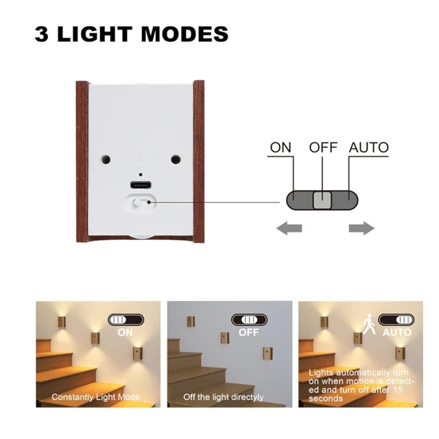 LED WALL LAMP Motion Sensor Night Lights USB Charging Cabinet Wardrobe ...