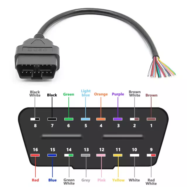 30CM OBD2 Diagnostic Adapter 16PIN Female Connector To Male Open Plug Wire Car