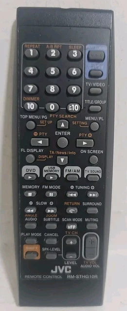 Ersatzfernbedienung RM-C3174 Für JVC Smart TV – Keine Programmierung Nötig, Kompatibel Mit Vielen LT-Modellen