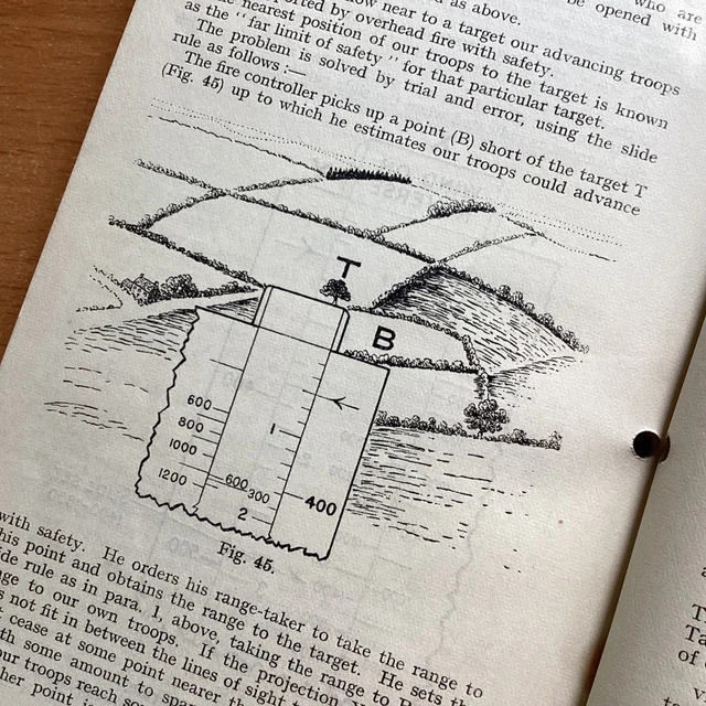 Ww2 Riot Control ORIGINAL WW2 BRITISH ARMY FIREARMS HISTORY PAMPHLET/Vickers MG Fire ...