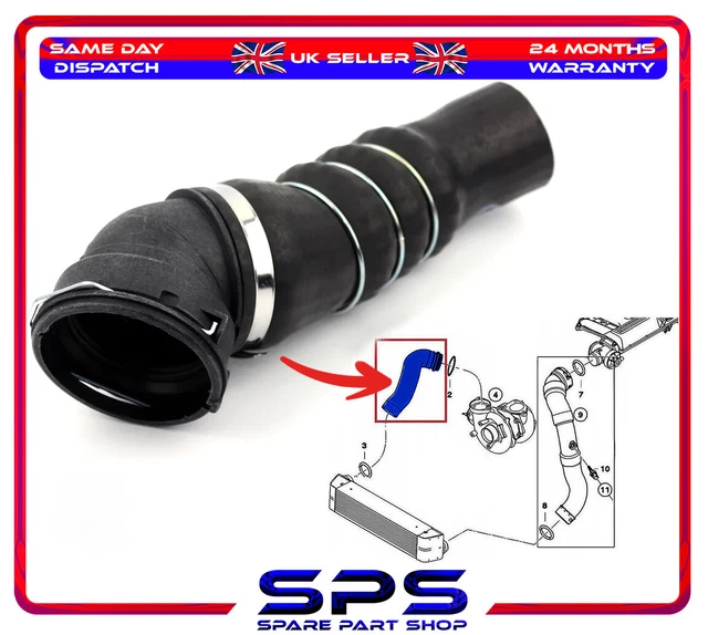 Cooling system coolant hoses | BMW 5' E60 LCI 520d N47 Europe