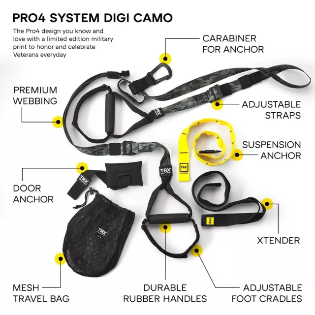 TRX Pro 4 Digi-camo