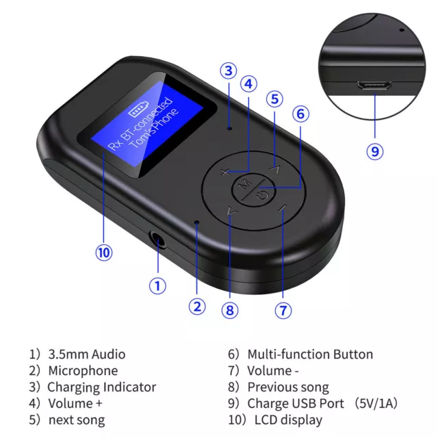 3 in1 Bluetooth 5.0 émetteur récepteur adaptateur audio sans 3,5 mm pour TV PC 3