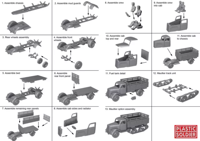 PSC GERMAN MEDIUM TRUCK - 1 QUICK BUILD TRUCK - 1:72 Scale Model Kit