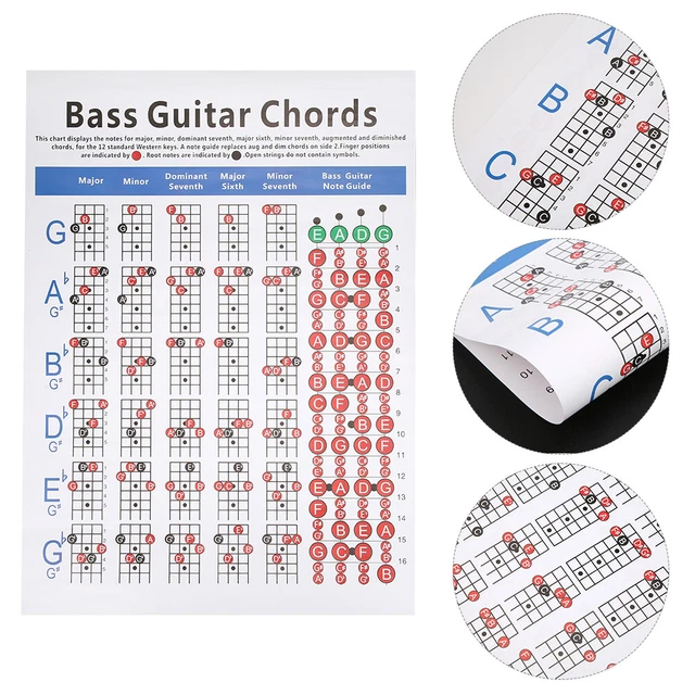 BASS GUITAR CHORDS Chart Bass Reference Poster For Bass Guitar