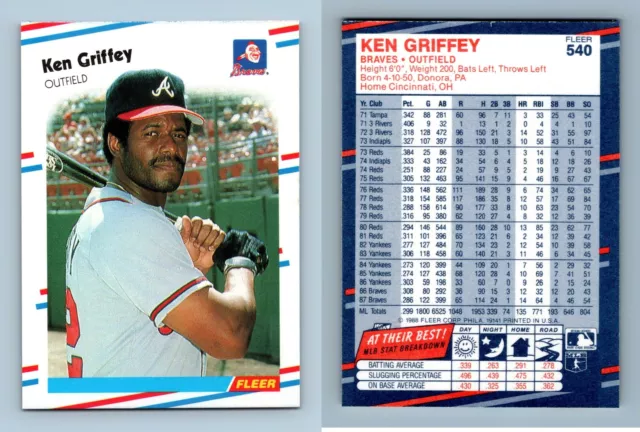 Ken Griffey - Braves #540 Fleer 1988 Baseball Trading Card