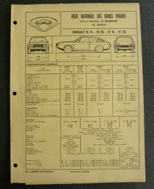 Fiche technique automobile RENAULT 15 TL. TS /  R 17 TL . TS