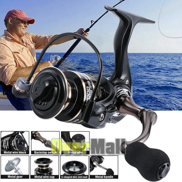 LARGE VINTAGE SPINNING Fishing Reel Heddon 283 Convertible Ball Bearings.  $51.00 - PicClick
