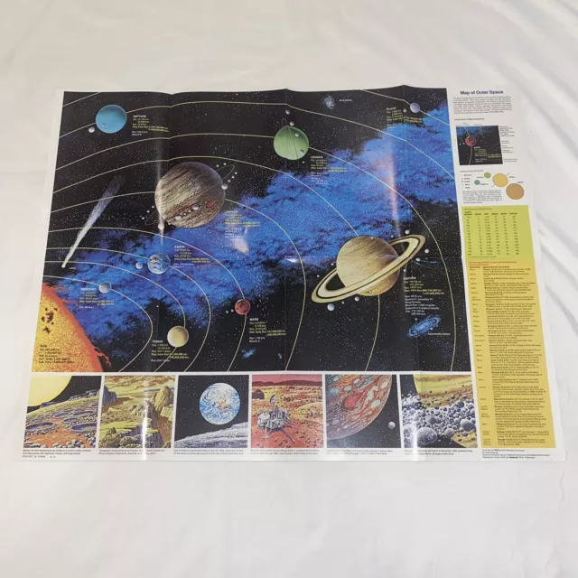 VINTAGE 1990 SOLAR System Map Of Outer Space Original Rand McNally