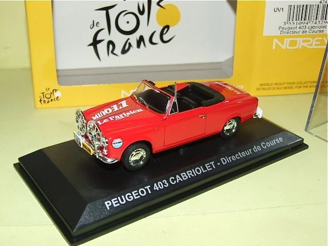 4 roues ø15.30 mm avec jantes 6 branches - 3D Creative - 1:43