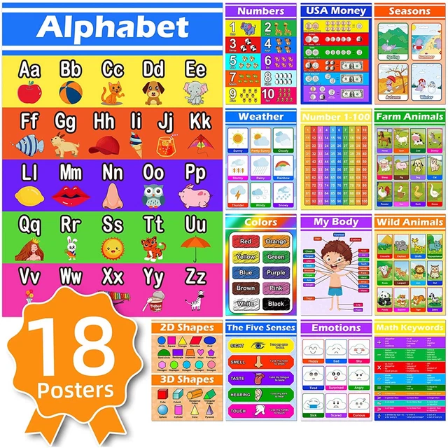 EDUCATIONAL POSTERS FOR Toddler and Preschool Kids Classroom Learning