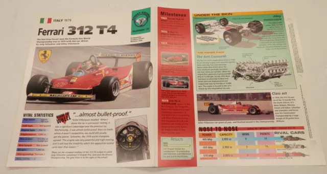 MCLAREN MP4/4 1988 Formula One Racer F1 Honda Powered IMP HOT CARS Brochure  £11.95 - PicClick UK