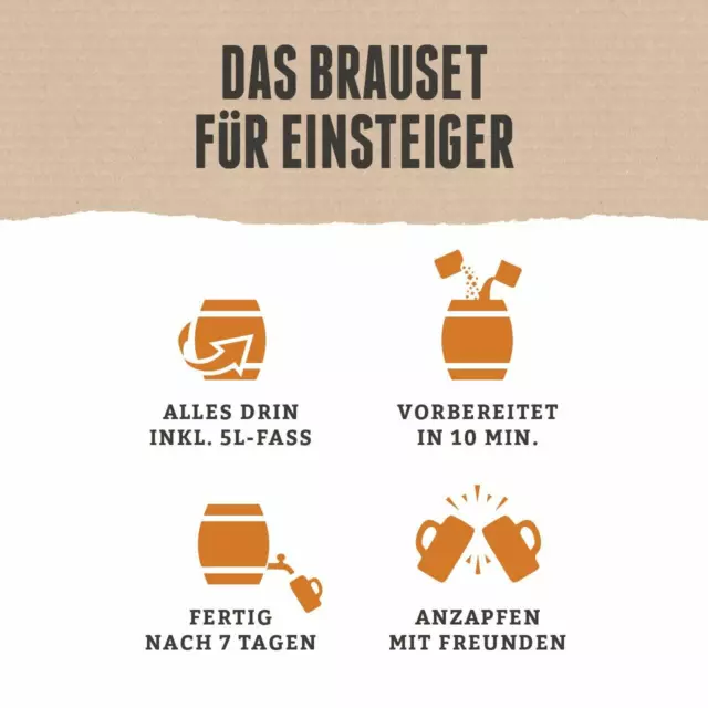 Braufässchen Bierbrauset Bier zum selber brauen / Männergeschenk / 8 Sorten 3