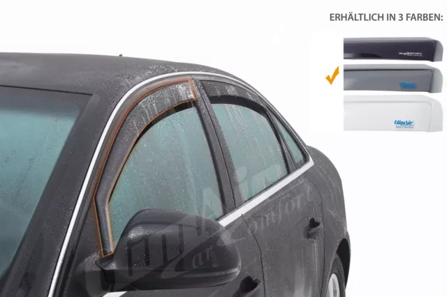 ClimAir Windabweiser Rauchgrau Fensterschacht für FORD Focus III