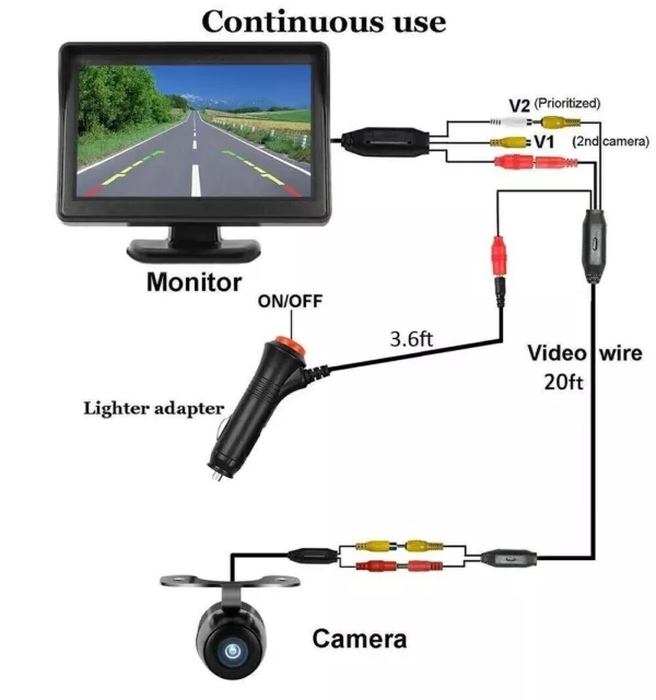 Car Rear View Backup Camera Reverse HD Parking Night Vision and 4.3" Monitor