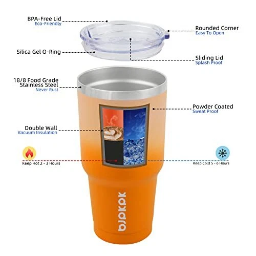 30Oz Stainless Steel Vacuum Insulated Tumbler Set Double Wall Travel Mug Coffee 3