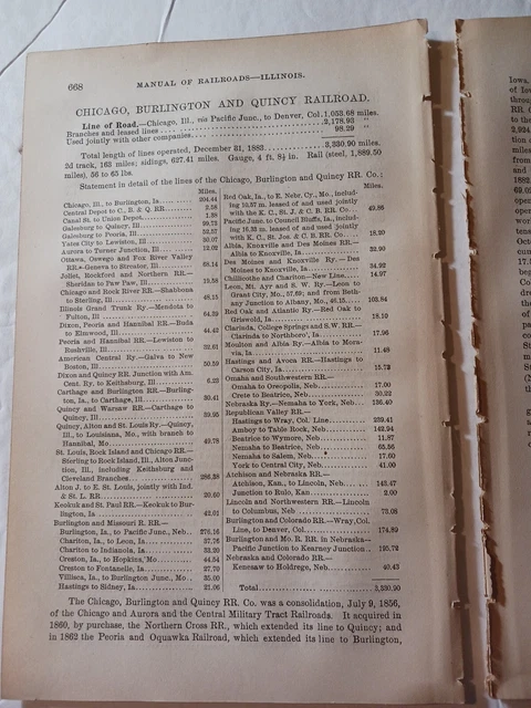 ☆1884 train report CHICAGO BURLINGTON & QUINCY RAILROAD to Denver Colorado