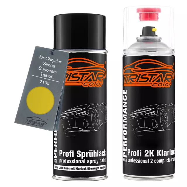 Autolack 2K Spraydosen Set für Chrysler Simca Sunbeam Talbot 7105 Vert Acide