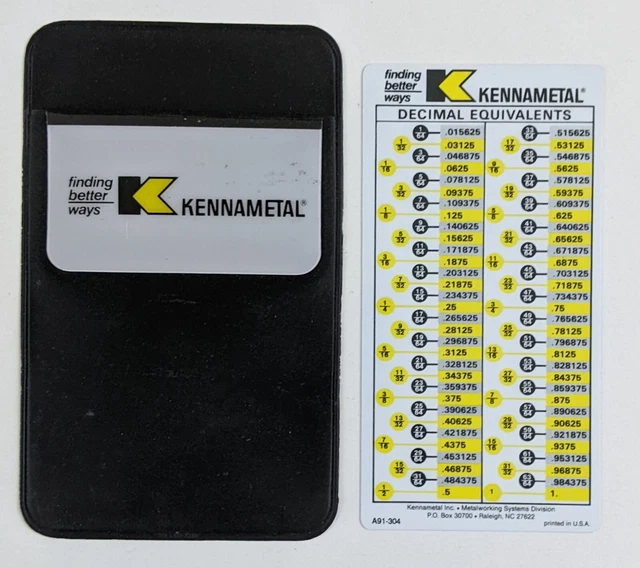 Kennametal Decimal Equivalents Metric Pocket Card Chart Metalworking