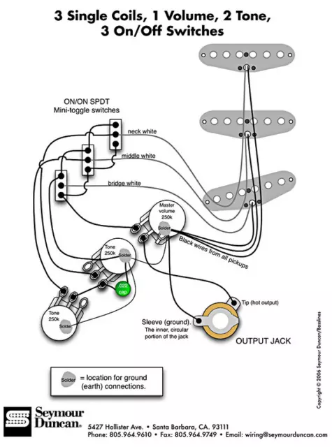 Kit Standard STRATOCASTER - Cablaggio Harness 250k .022uf - Chitarra STRAT Sss 3