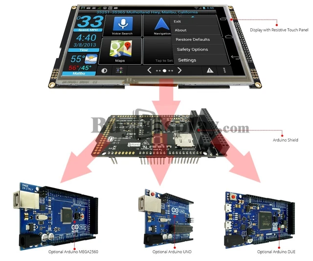 7" inch TFT LCD Resistive Touch RA8875 Shield for Arduino Due,MEGA 2560 Uno