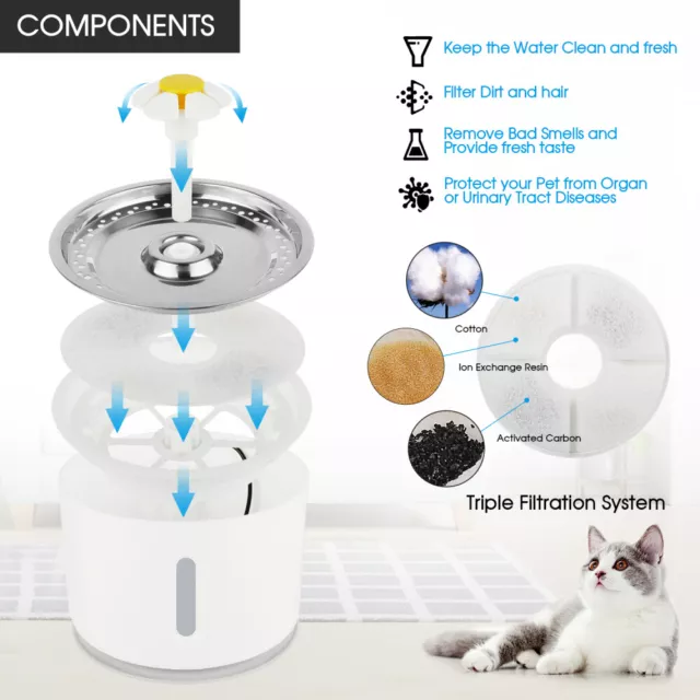 Bware Automático Fuente de Agua Potable Dispensador Con Filtro para Perros