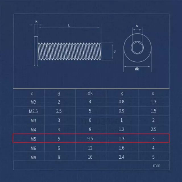 M5 Niedrig Flachkopf Schrauben Flachkopfschrauben Innensechskant Edelstahl A2 2