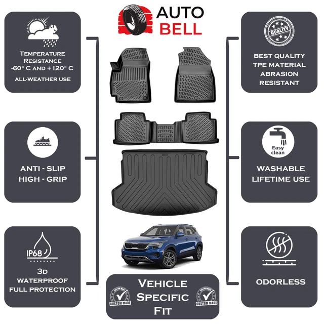 FOR KIA SELTOS 20212024 USA Floor Mats Cargo Liner Trunk Mat Set All