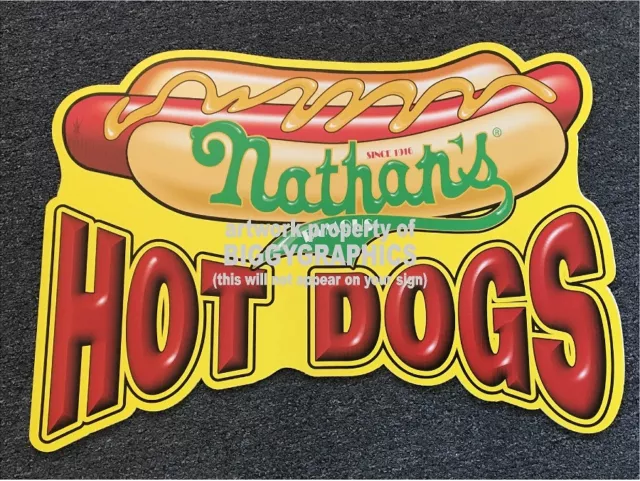 Auction Is For Two Same Size Nathans Hot Dogs Corrugated Plastic Signs