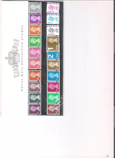 2007 Royal Mail Presentation Pack Definitive Pack Number 77 Mint Decimal Stamps
