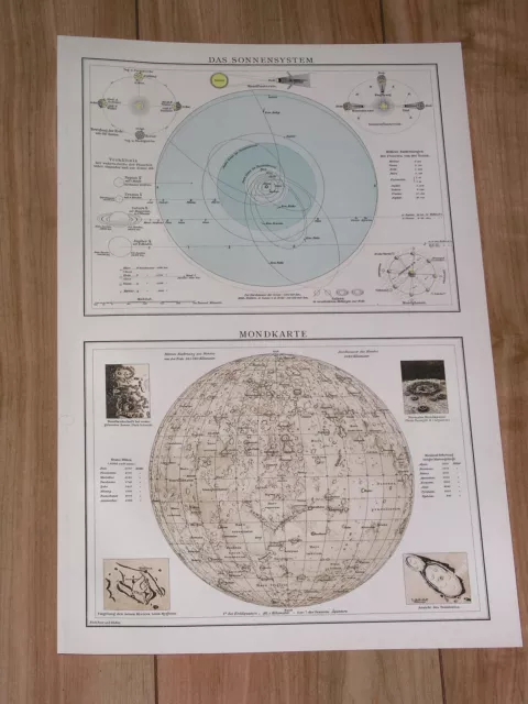 1930 Original Vintage Map Of The Moon And Solar Systems Stars Heavens Astronomy