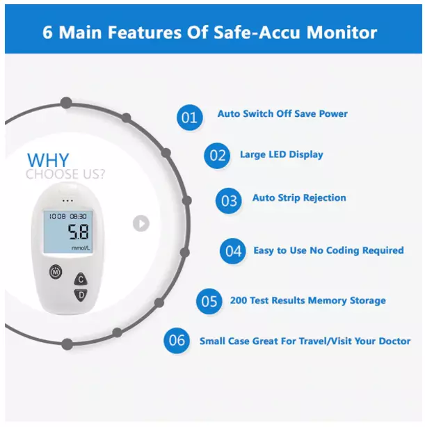 Blood Glucose Meter Only Test Glucometer Sugar Monitor Diabetes Testing Measure