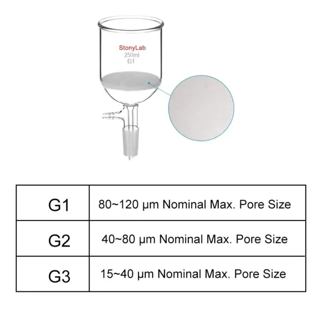 Embudo de filtrado buchner de vidrio de borosilicato Stonylab con frita gruesa (G1), 76 mm 3