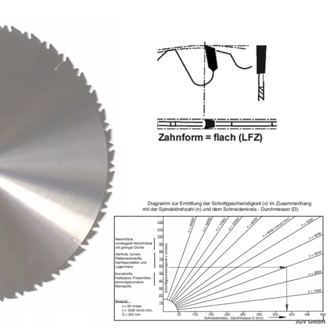 HM Kreissägeblatt 700 x 30 mm LFZ Zähne Brennholzsägeblatt Wippsäge Sägeblatt 2