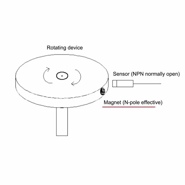 Comodo contagiri LED contagiri con padiglione interruttore di prossimità Sens