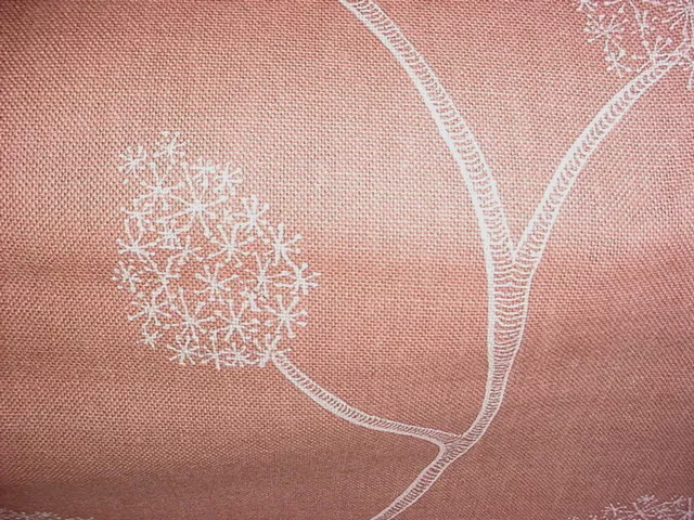 7-1/8Y Kravet Lee Jofa Rosewood Floral Linen Print Upholstery Fabric 3