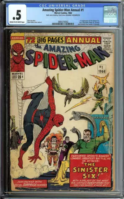 Amazing Spider-Man Annual #1 Cgc 0.5 Ow/Wh Pages // 1St Appearance Sinister Six