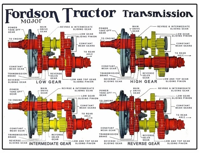 fordson-major-tractor-transmission-cutaway-diagram-brochure-poster