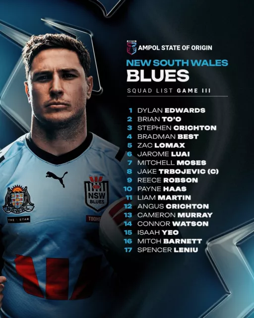 2024 STATE OF Origin Nsw Blues Nrl Rugby Team Poster, Bargain,1 EUR 9