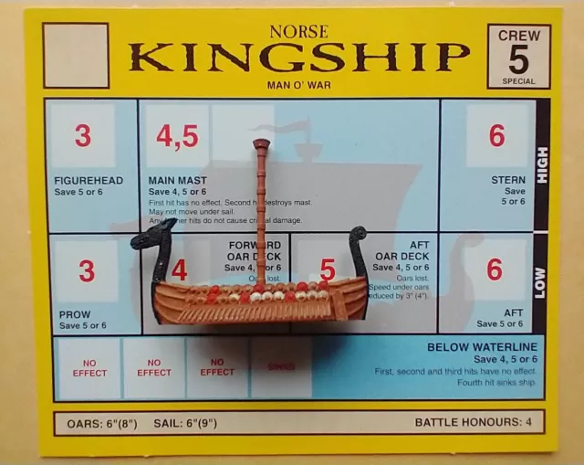 Man O'War - Norse Kingship - Assembled With Card