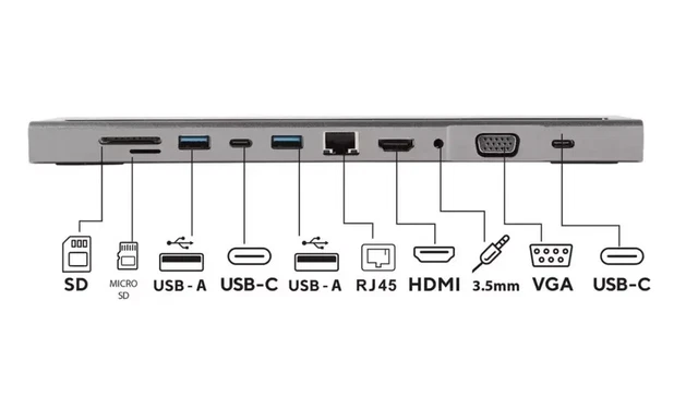 Station D'Accueil Ordinateur Portable SIMPLETEK HDMI USB 3.0 Compatible ThinkPad T440 T450 T460 T470 (Remis à Neuf)