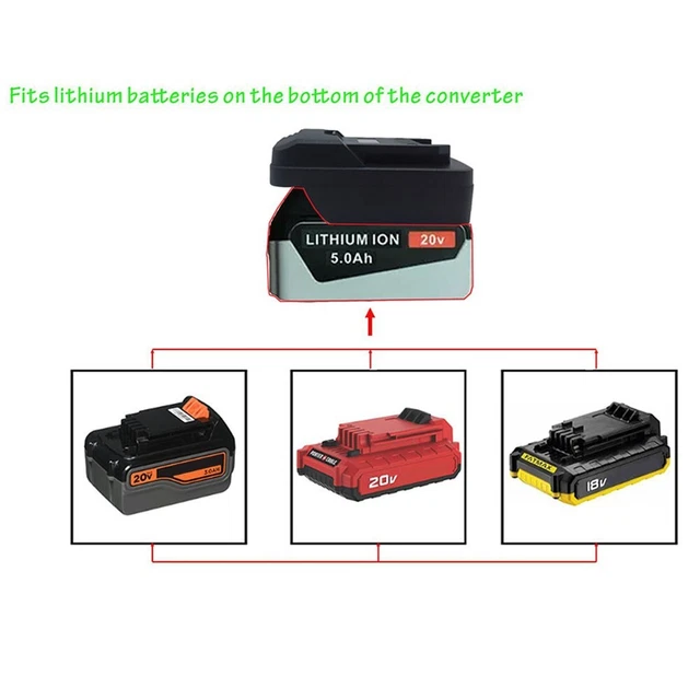 Modello Adattatore Batteria PC Porter Safe 18-20V Muffa 1PZ Lacci ABS