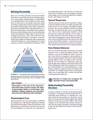 Foundations of Sport and Exercise Psychology 3