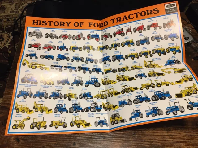 History of Ford Tractors Poster, 12 x 16 Ford Tractors Equipment SE 4082-1