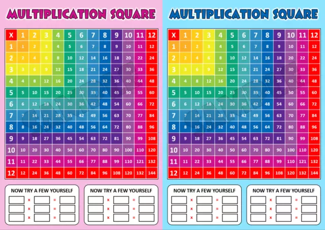Times Tables A4 Poster Pink Maths Wall Chart Multiplication Square Educational