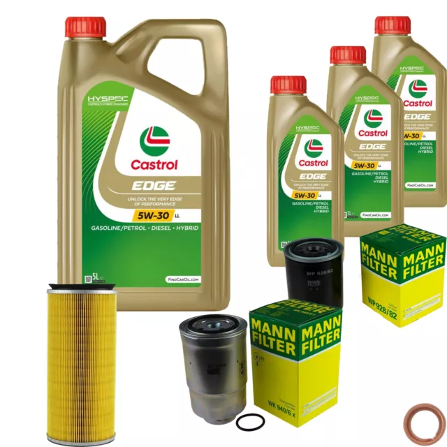 MANN-FILTER Inspection set 8 L Castrol EDGE 5W-30 LL pour Nissan Patrol GR IV