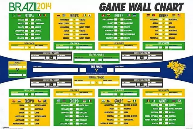 Brazil 2014 World Cup Wall Chart - Maxi Poster 91.5cm x 61cm new and sealed